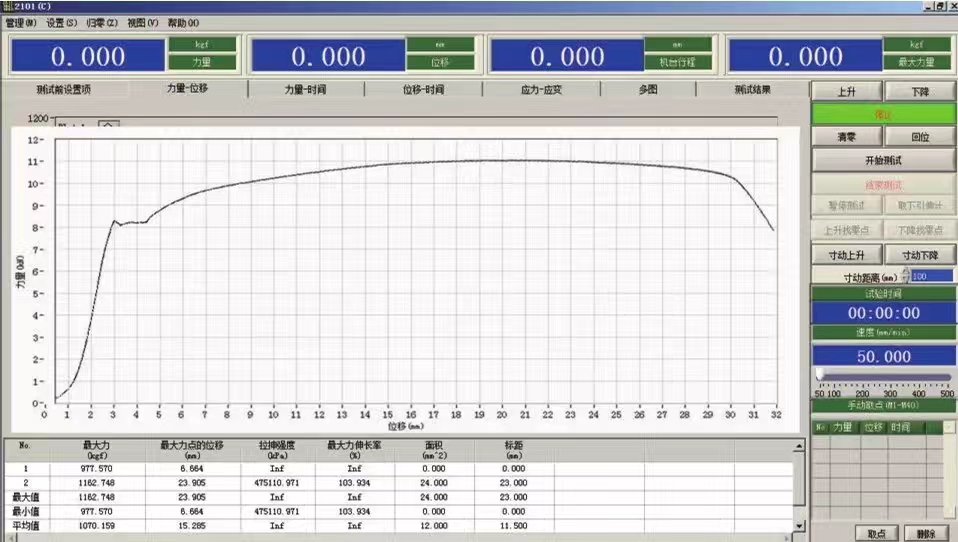 電子萬能試驗(yàn)機(jī)測控軟件